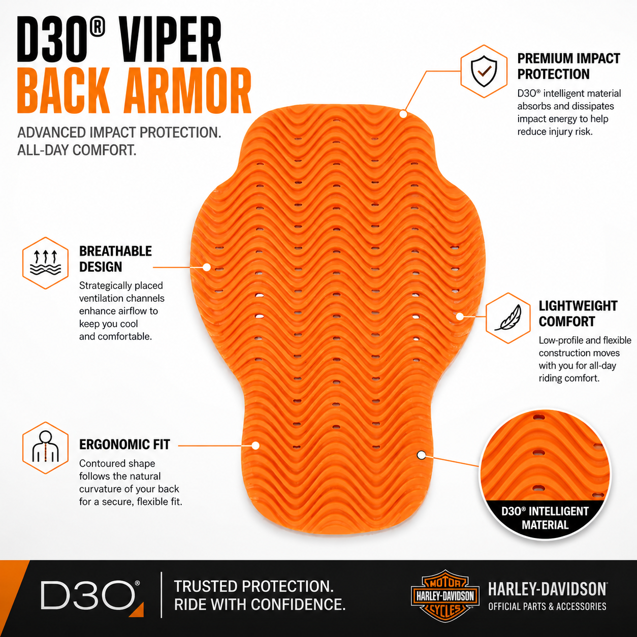 Harley-Davidson D3O Viper CE Level 1 Back Armor / Back Protector - 98105-22VR